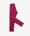 Bas Legging En Coton – Image 2